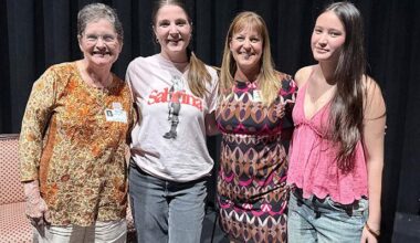 The Island Itinerary | Coronado Island News