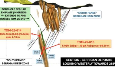 TomaGold Starts Drilling at Berrigan Mine | News
