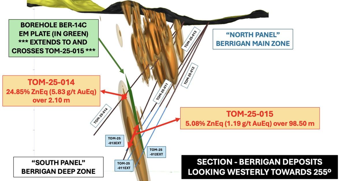 TomaGold Starts Drilling at Berrigan Mine | News