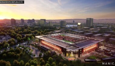 Sacramento Republic FC boosts Railyards stadium capacity to 20,000, releases new renderings