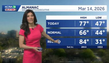 Heat continues to grow and new records are anticipated next week