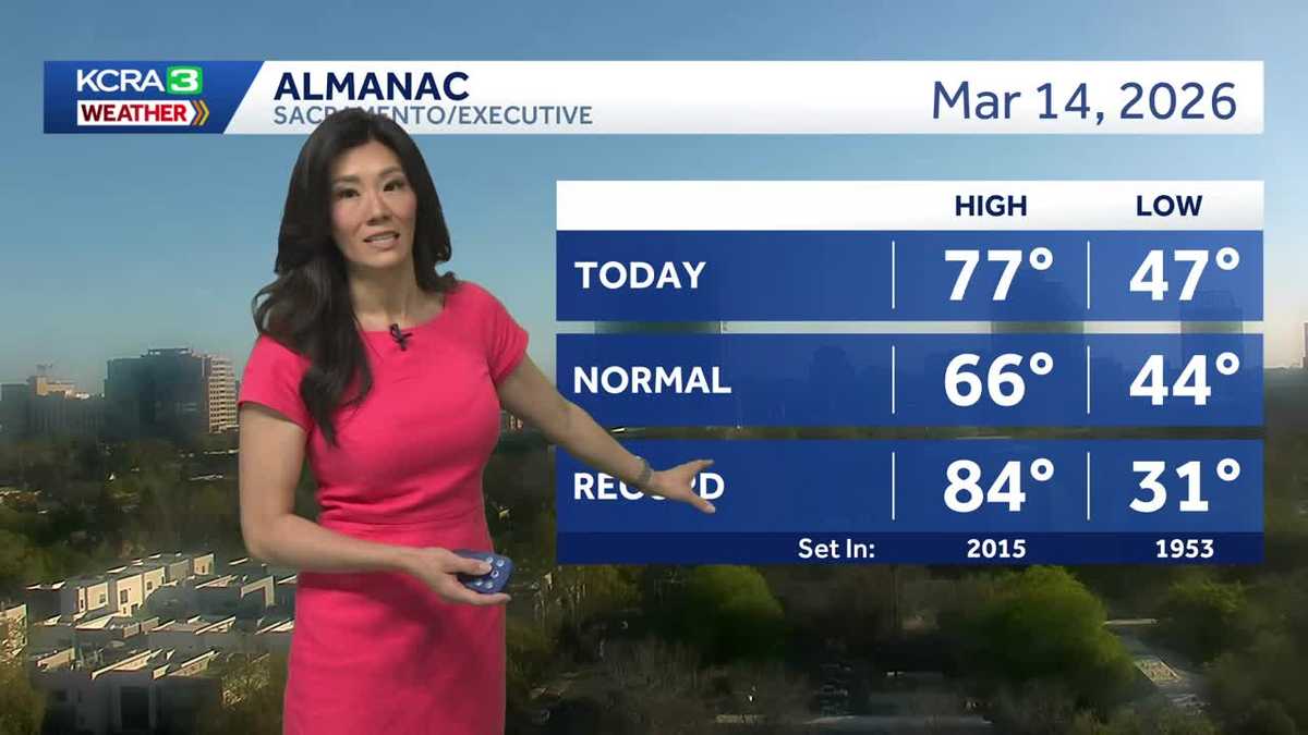 Heat continues to grow and new records are anticipated next week