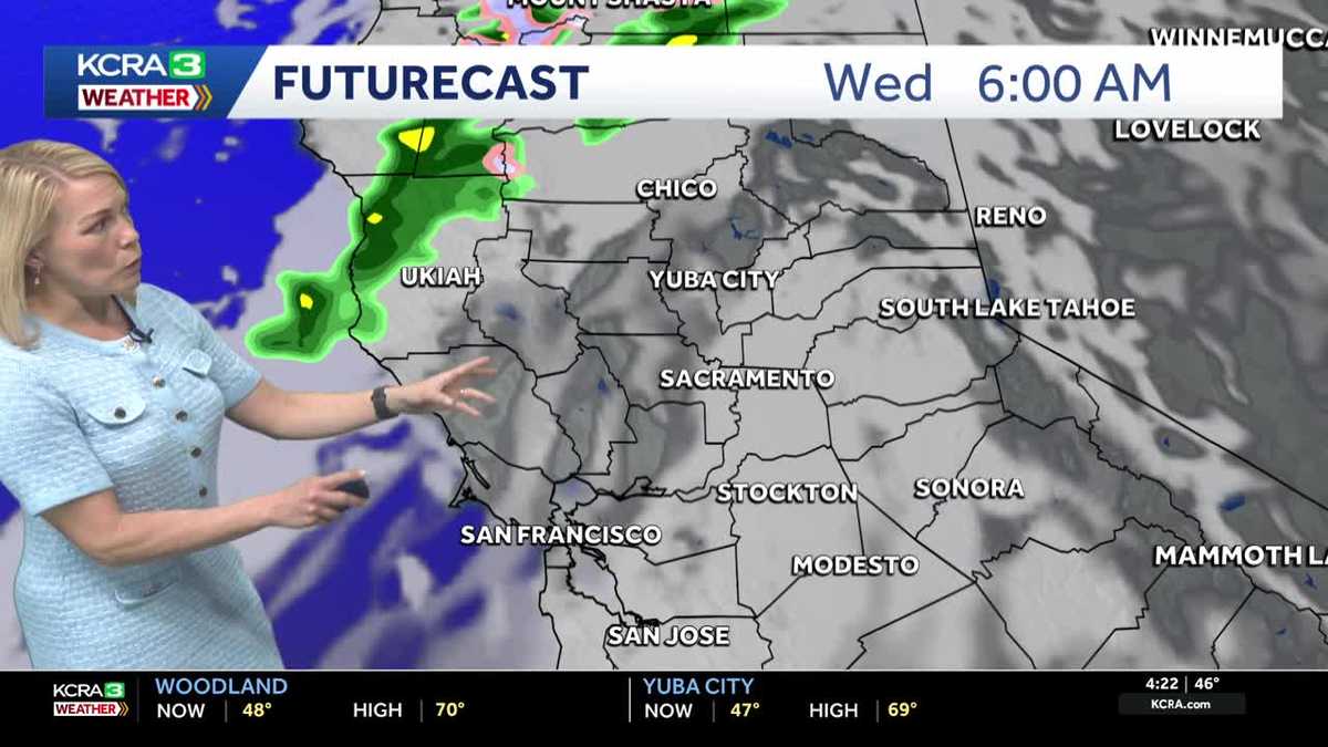 Sunny and mild Tuesday, but unsettled weather returns Wednesday