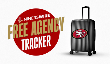 San Francisco 49ers free agency tracker 2026: Rumors, news, signings