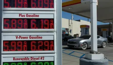 California Passed a Law to Curb Spikes in Gas Prices. Why Isn’t It Using Those Powers Now? | Lost Coast Outpost