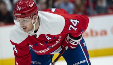 Anaheim Ducks trade for Washington Capitals' defenseman John Carlson
