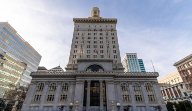 Which Oakland councilmember had the best voting record in 2025?