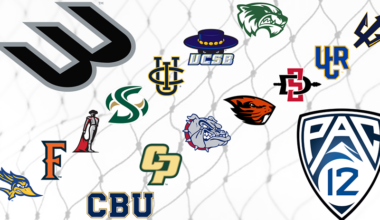 Pac-12 Conference and The Big West Announce Collaborative Men’s Soccer Partnership to Strengthen Opportunities in the West