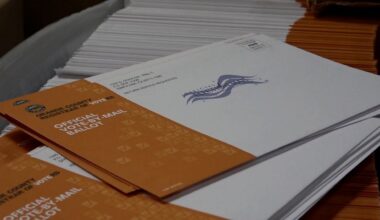 8 running for governor of California are in the same party