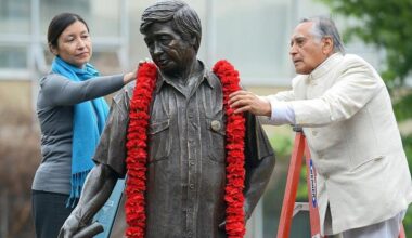 When institutions choose icons over children