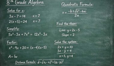 San Francisco flunks algebra once again 