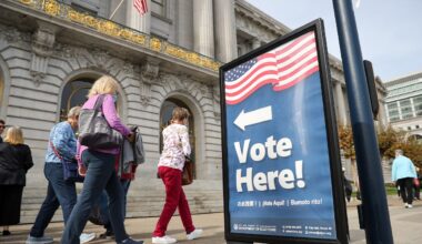 Voter ID initiative clears signature threshold in California