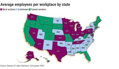 How can California survive big company exits? Think small – Orange County Register