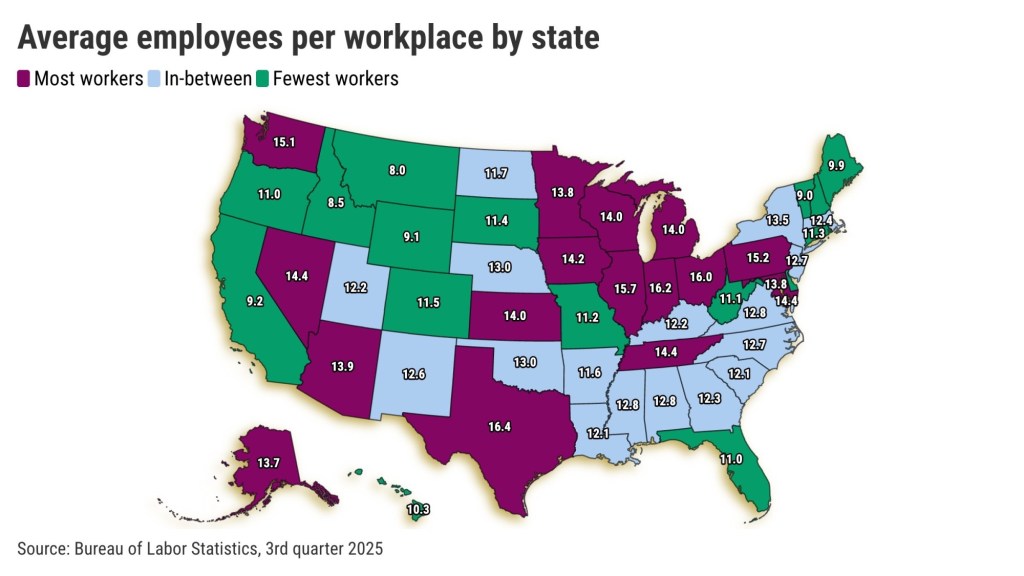 How can California survive big company exits? Think small – Orange County Register