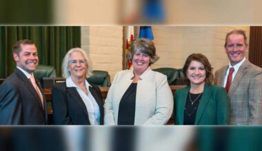 Folsom City Council members consider tripling their own salaries