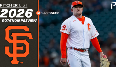 San Francisco Giants 2026 Starting Pitchers and SP Prospects Breakdowns