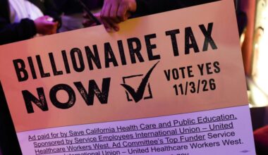 Only 6 billionaires left California over its proposed wealth tax — but they took $27 billion in potential revenue with them 