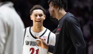 Aztecs beat Colorado State at Mountain West Conference Tournament – NBC 7 San Diego