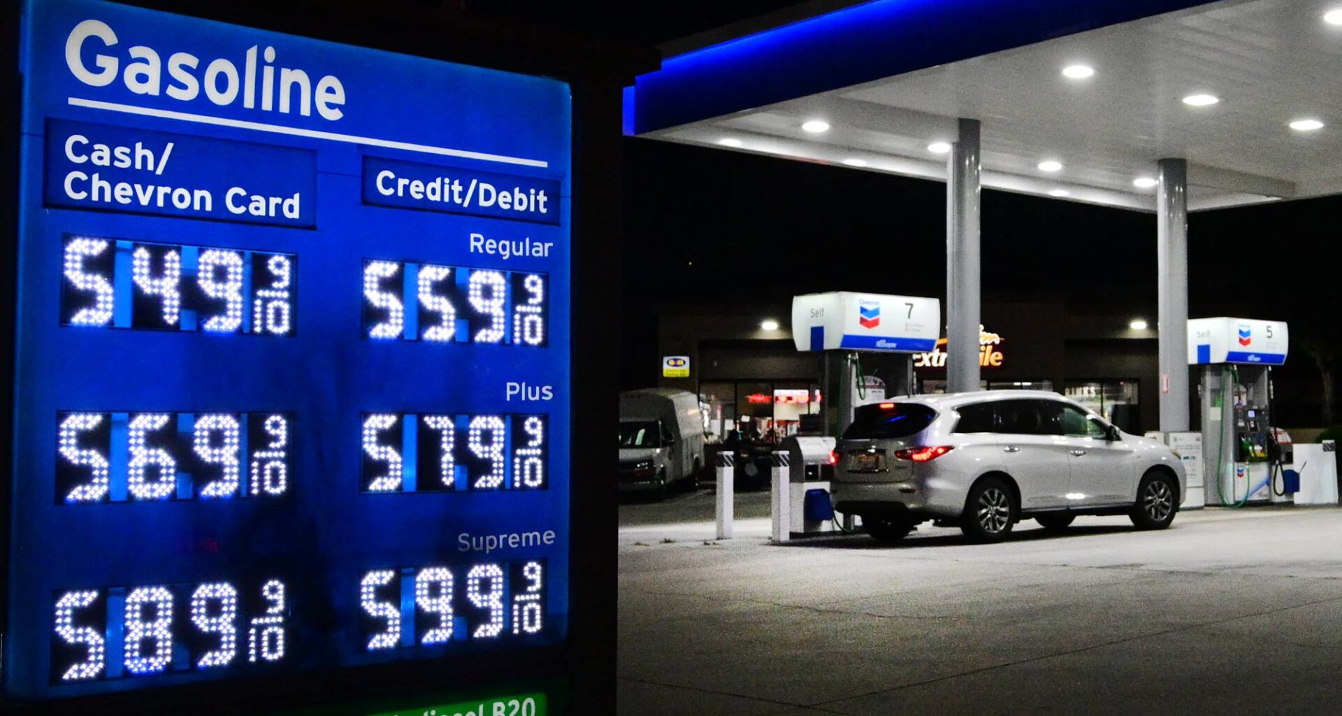 Why California Has the Nation’s Most Expensive Gas