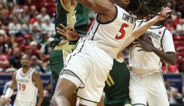 San Diego State Advances To Semifinal in 71-62 Win Over Colorado State