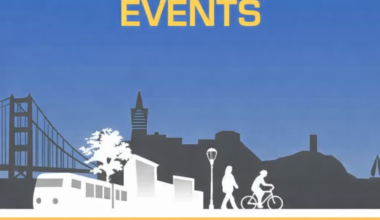 Streetsblog San Francisco home