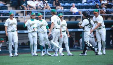 Hawaii pitcher Liam O'Brien, seen March 1 in an outing against Ball State at Les Murakami Stadium, took the loss after throwing four innings at Long Beach State on Sunday.