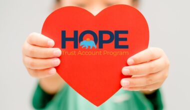 Hope, Opportunity, Perseverance, and Empowerment Program (GV Wire Composite)