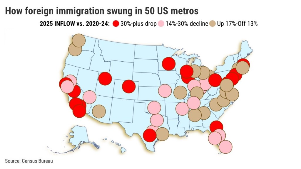Southern California’s foreign immigration cut in half in past year – Orange County Register