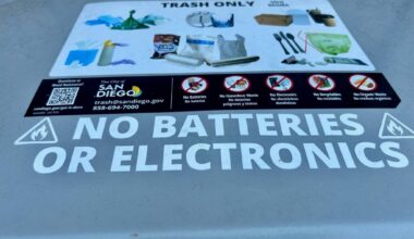 There has to be a better way than lifting lids   – San Diego Union-Tribune