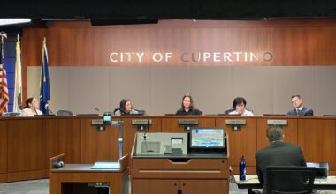 Cupertino to poll residents on potential tax increase