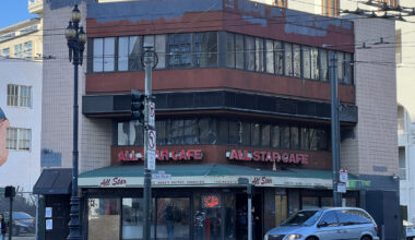 All Star Cafe shines amid Market St. skyscrapers. But not for long.