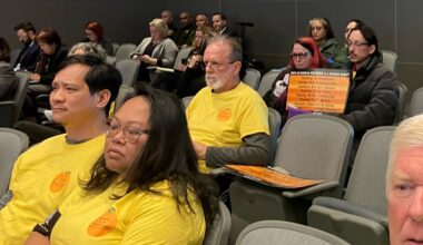 OC Budget Survey, I Give it One Star