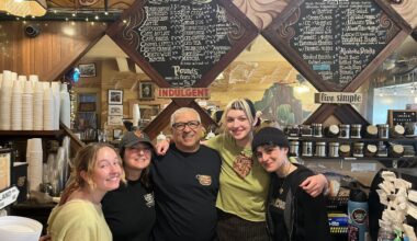 Complex characters at Simple Pleasures