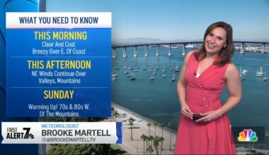 Brooke Martell’s forecast for March 7, 2026 – NBC 7 San Diego