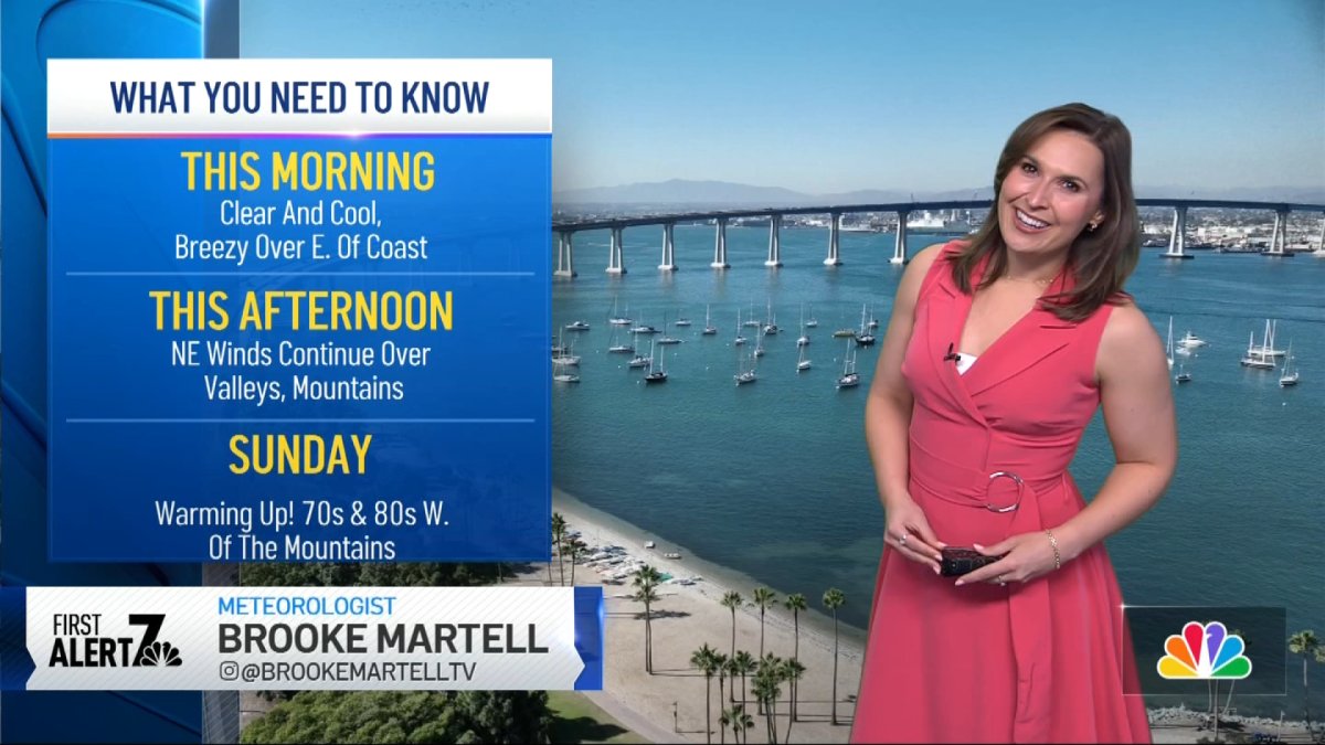 Brooke Martell’s forecast for March 7, 2026 – NBC 7 San Diego