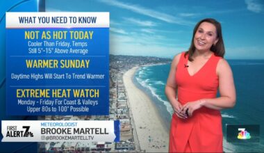 Brooke Martell’s forecast for March 14, 2026 – NBC 7 San Diego