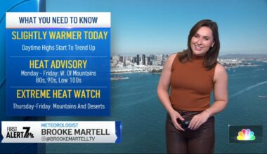 Brooke Martell’s forecast for March 15, 2026 – NBC 7 San Diego