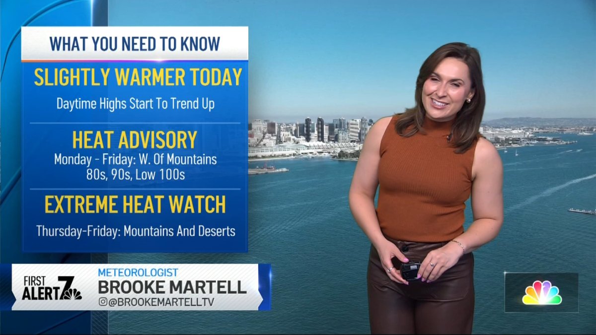 Brooke Martell’s forecast for March 15, 2026 – NBC 7 San Diego
