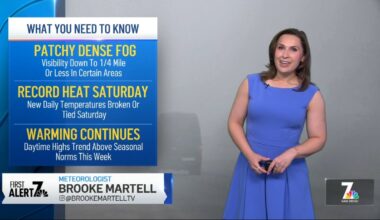 Brooke Martell’s forecast for March 22, 2026 – NBC 7 San Diego