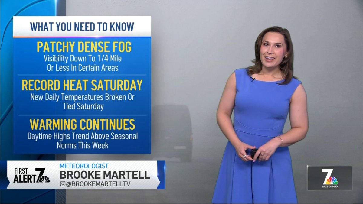 Brooke Martell’s forecast for March 22, 2026 – NBC 7 San Diego