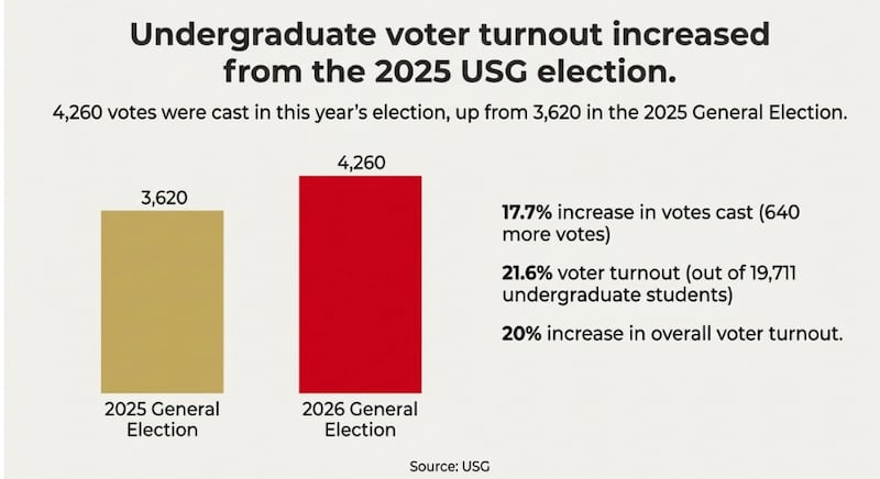 DESCRIBE THE IMAGE FOR ACCESSIBILITY, EXAMPLE: Photo of a chef putting red sauce onto an omelette.