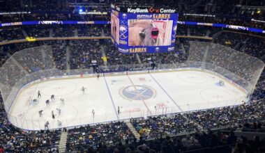 Sharks Can't Keep Up With Sabres, Lose 6-3