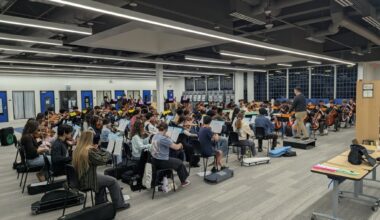 Handful of La Jolla students named to San Diego Unified honors ensemble – San Diego Union-Tribune