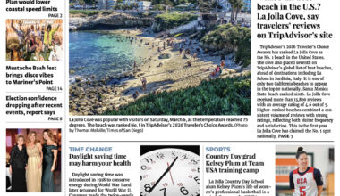 La Jolla Village News: March 13, 2026