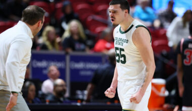Colorado State survives against Fresno State, advances to Mountain West tournament quarterfinals