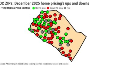 Home prices dip in 56% of OC. How did your ZIP do? – Orange County Register