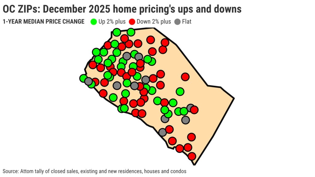 Home prices dip in 56% of OC. How did your ZIP do? – Orange County Register