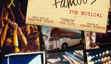 Parking changes create new headaches for Old Globe Theater patrons – San Diego Union-Tribune