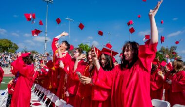 Here are the Orange County schools named 2026 California Distinguished Schools – Orange County Register