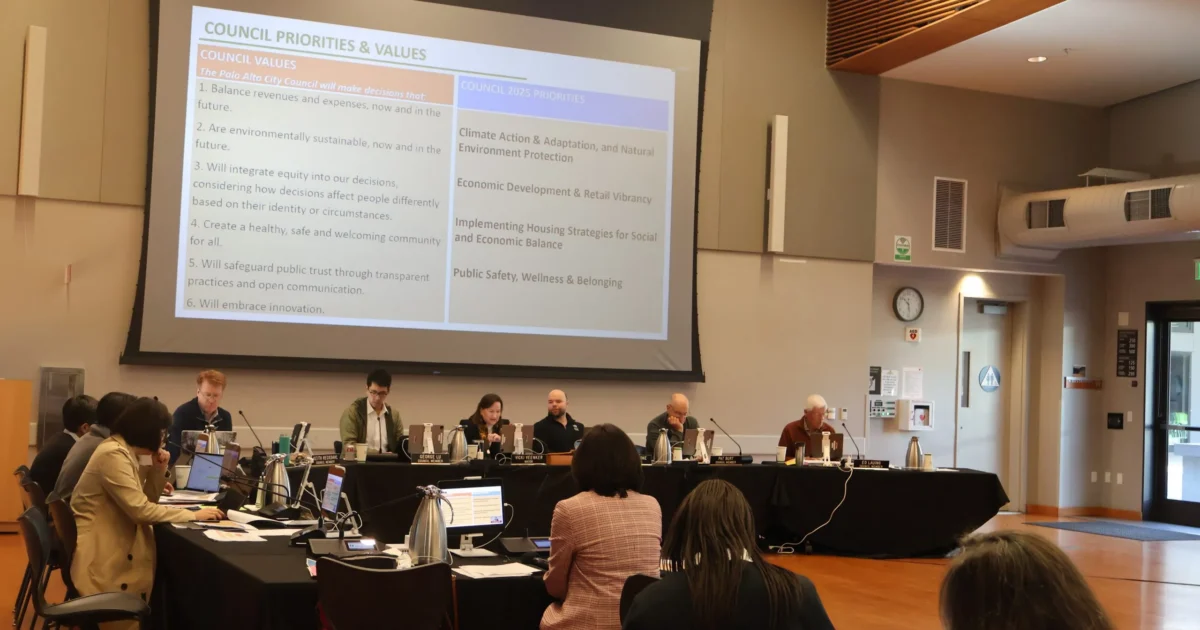 Palo Alto approves 'mission critical' objectives for coming year